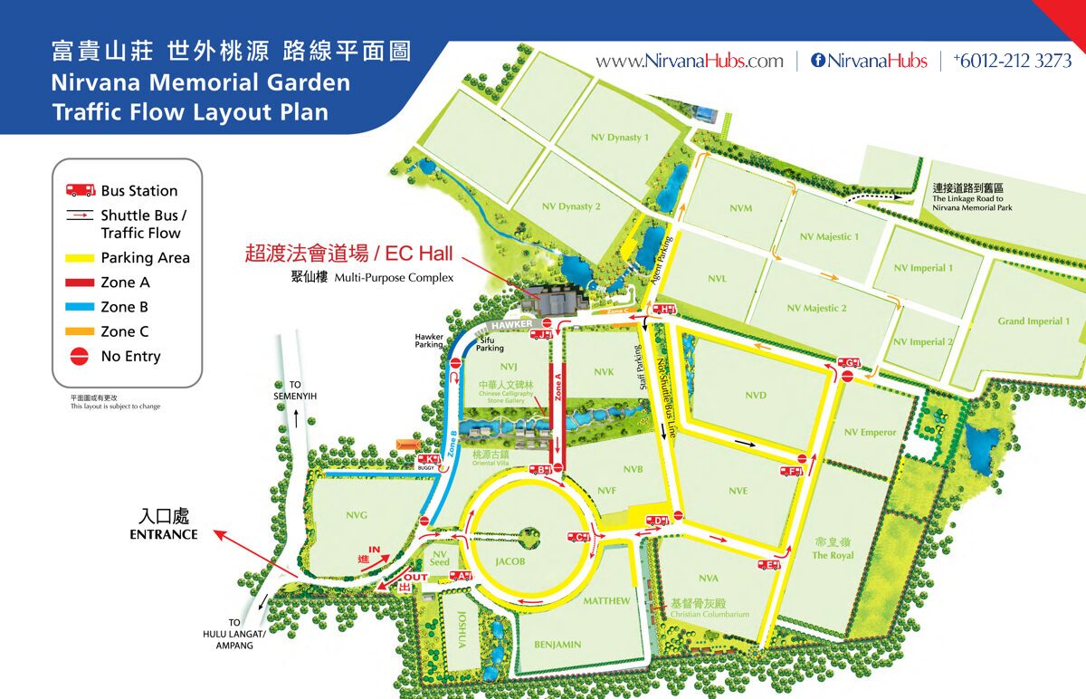 2025_EC_SMY2_Trafic_Flow_NirvanaHubs.jpg