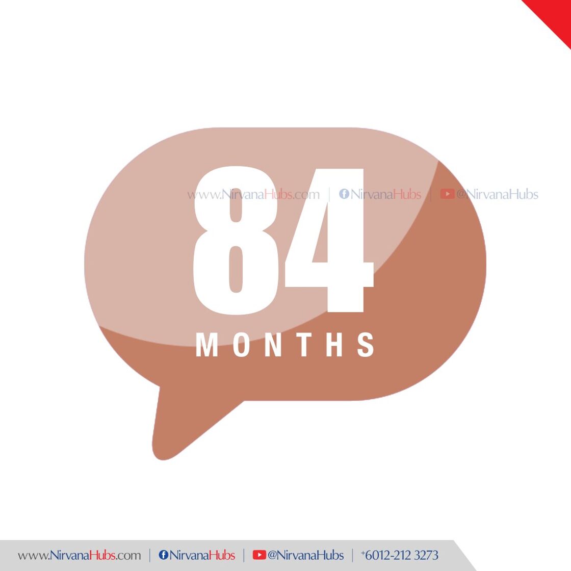 2025_Nirvana_NLP-SQ-84mths.jpg