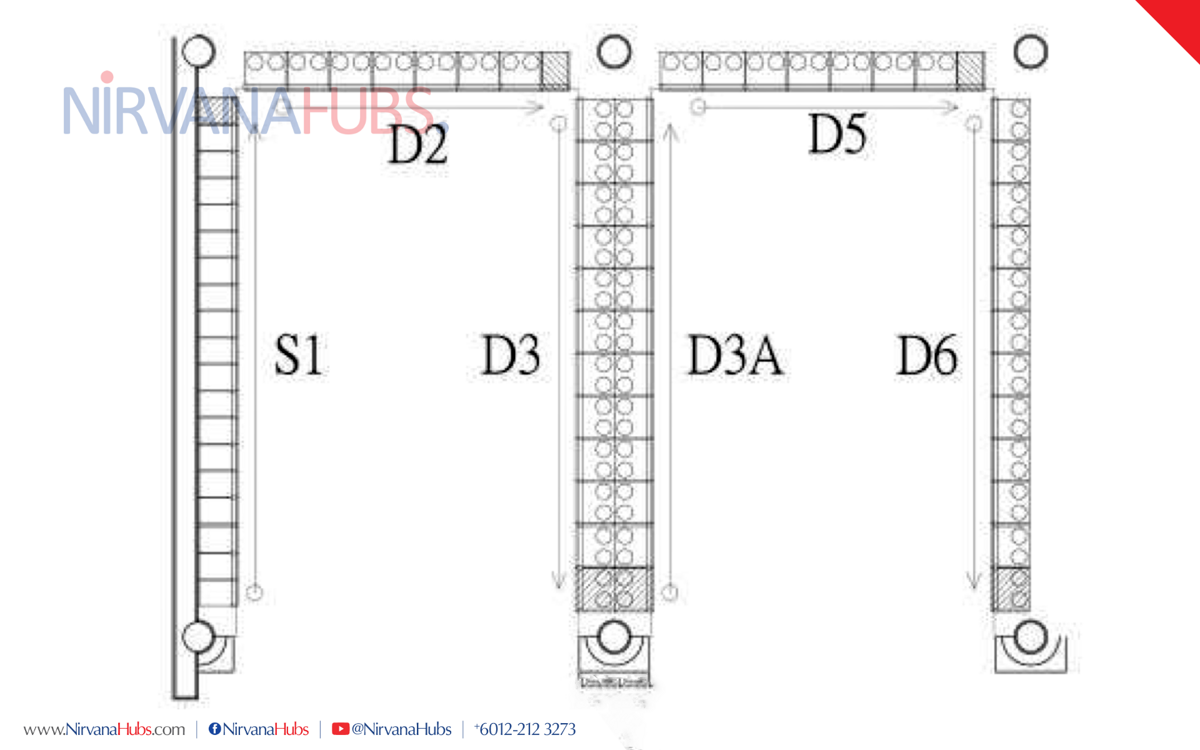 2026_Nirvana_Karak_PV2-A3_layout.png