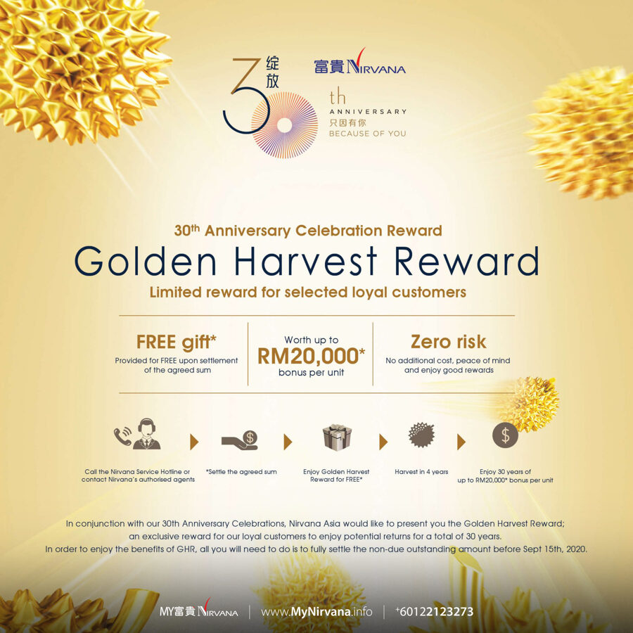 Nirvana Golden Harvest Reward | GHR | 榴莲 |  富贵果王丰收奖励 | MyNirvana.info